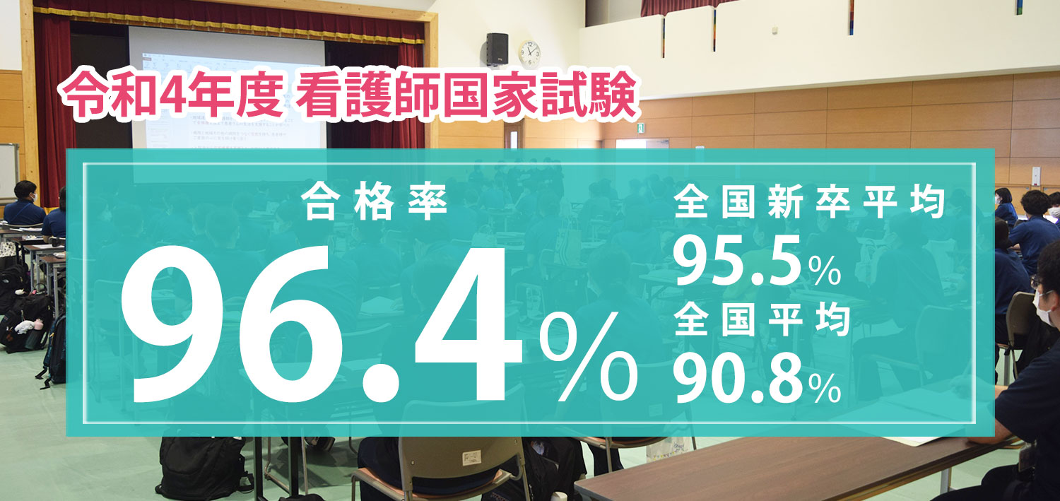 令和3年度 看護師国家試験 合格率100％