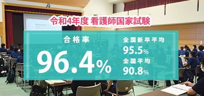 令和3年度 看護師国家試験 合格率100％